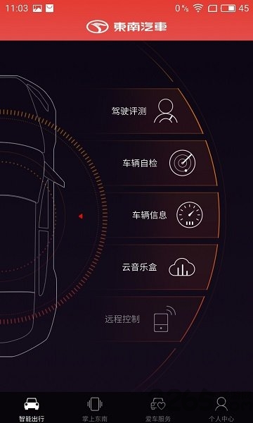东南oncloud软件 东南oncloud软件
