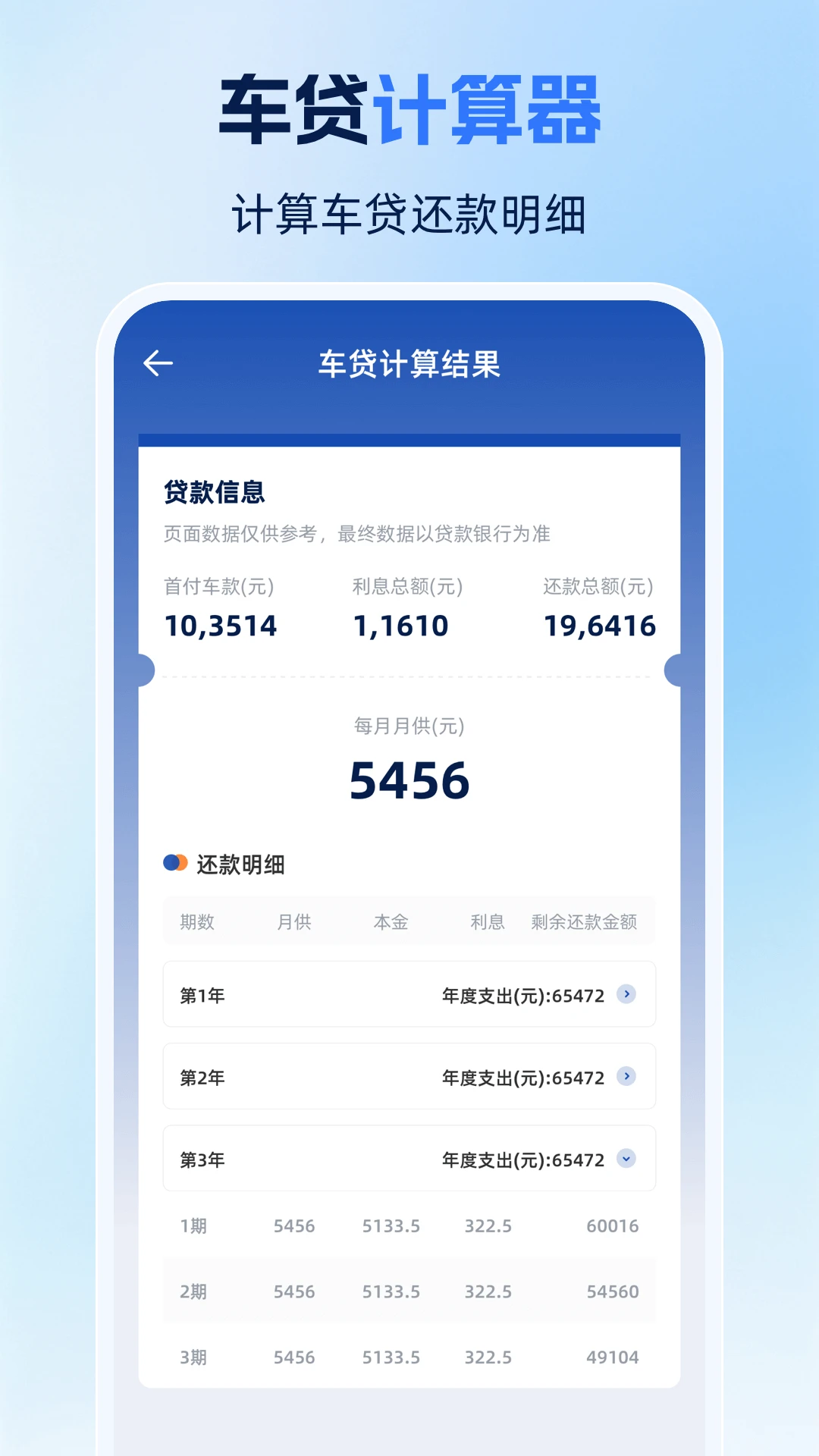 个人所得税申报计算
