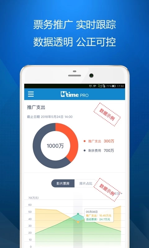 时光网 时光网