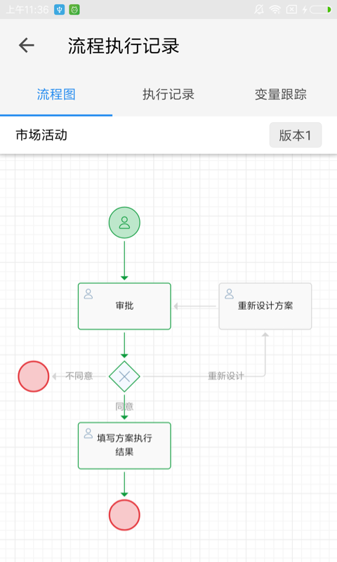 伙伴云表格手机版 伙伴云表格手机版