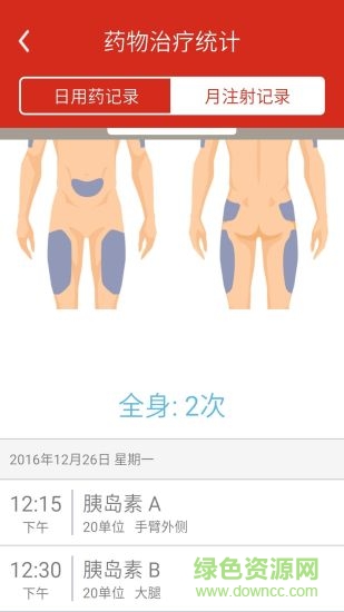 礼来优行™