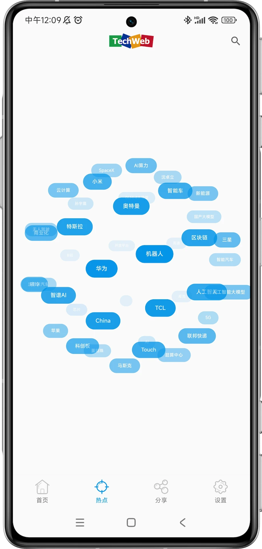 Techweb精选