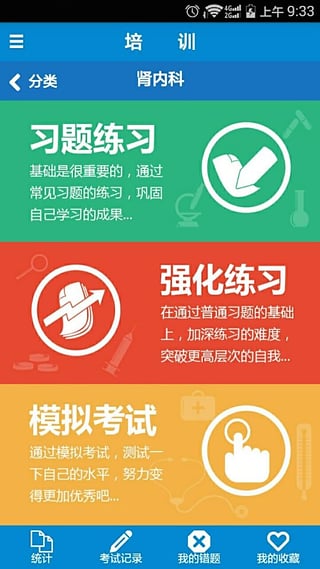 医行