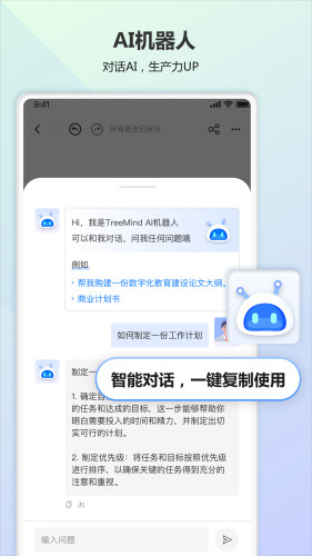 树图思维导图 树图思维导图