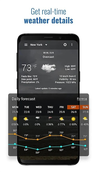 Sense flip clock & weather