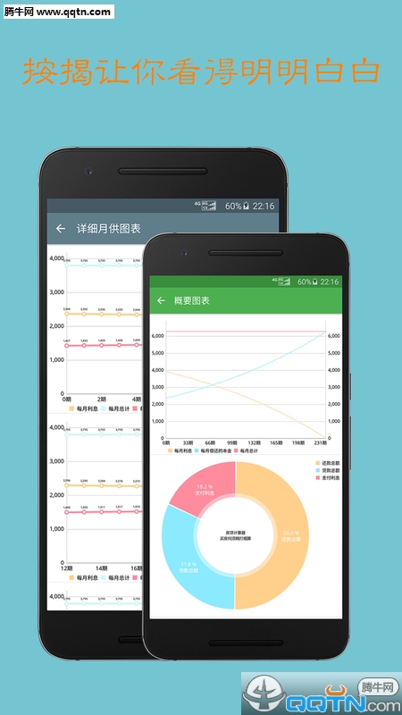 房贷计算器 房贷计算器