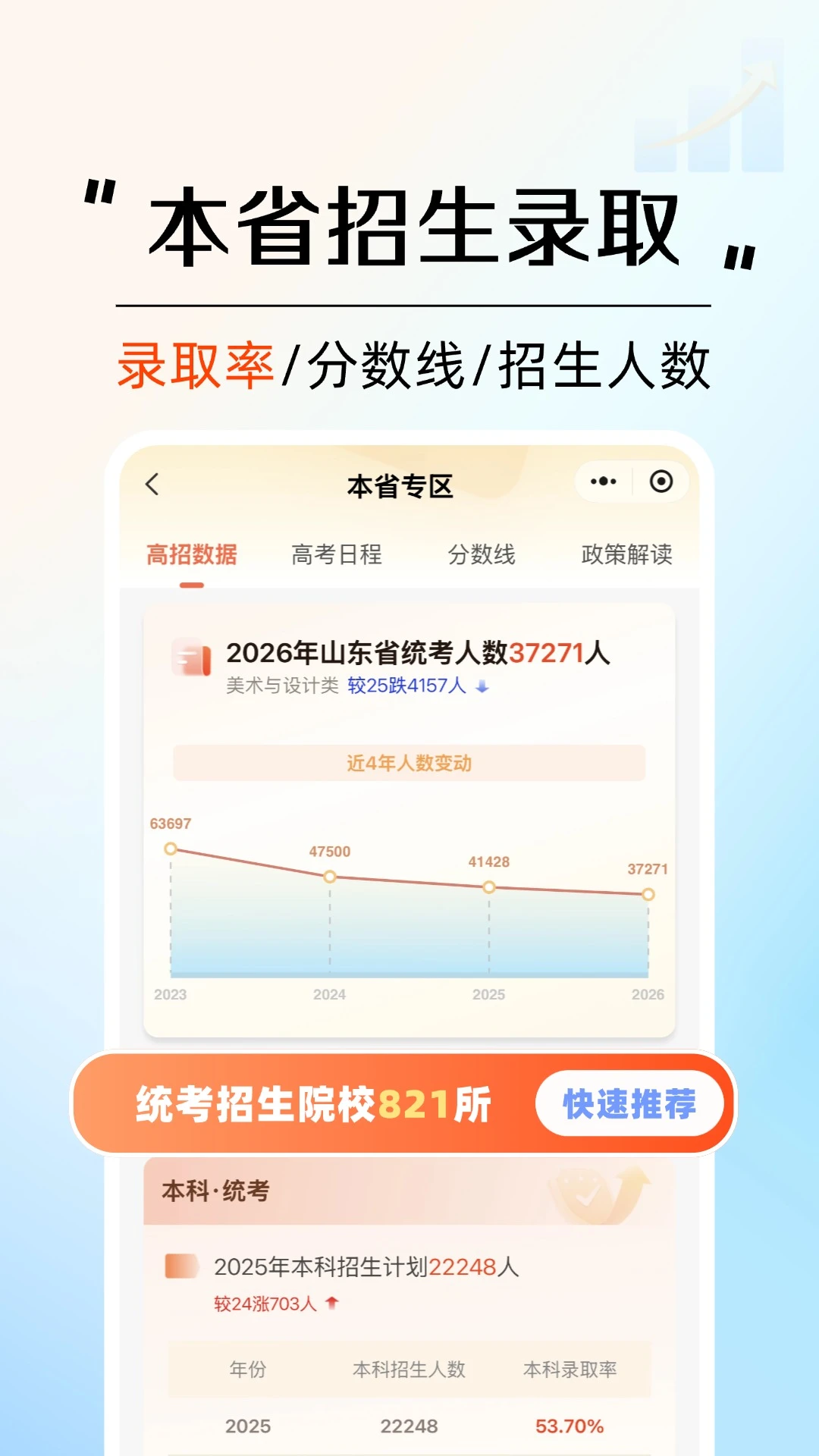 云图艺考