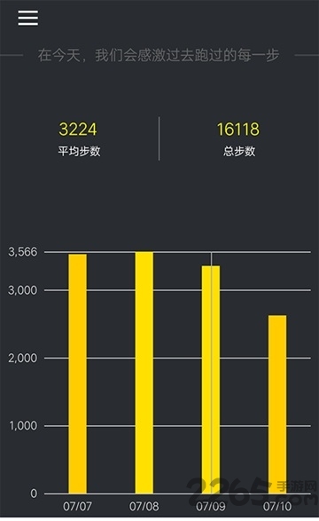 蓝牙计步器 蓝牙计步器