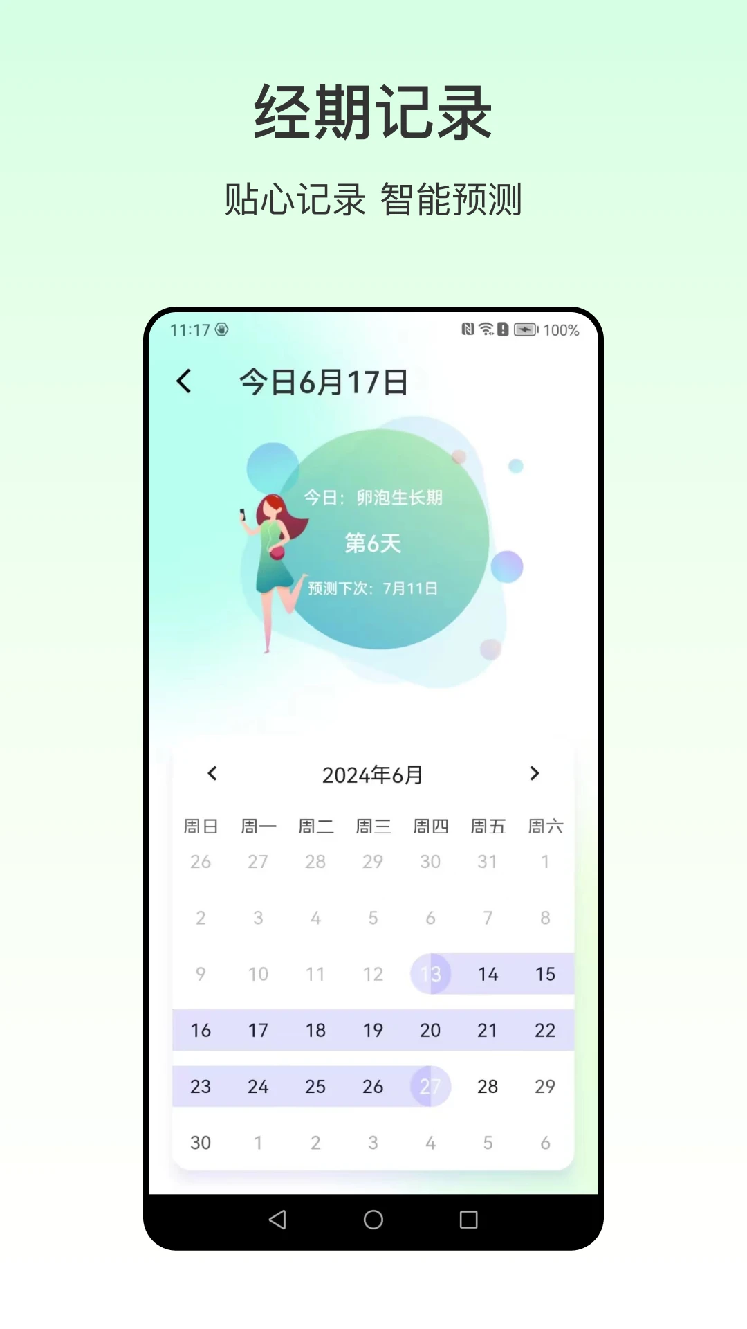 血压