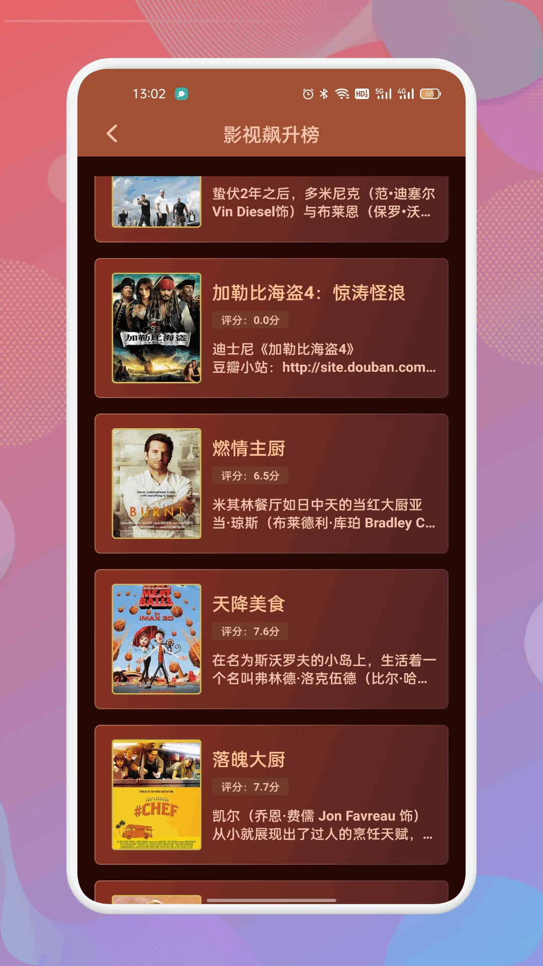 南瓜影视大全