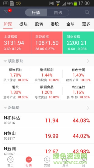 彩票最新96