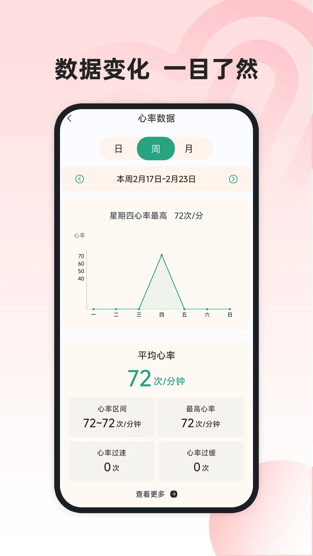 运动健康管家