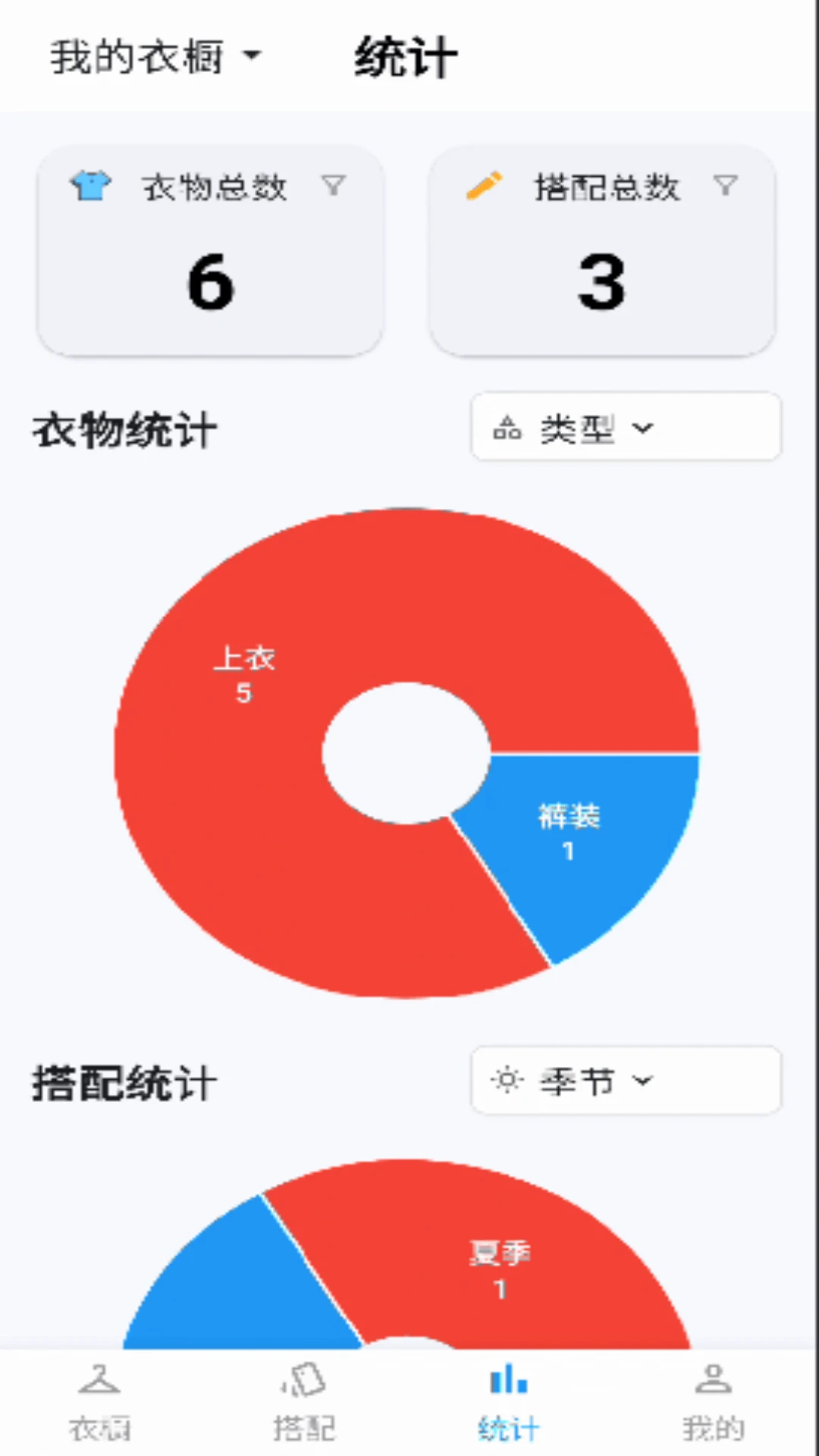 拯救衣橱