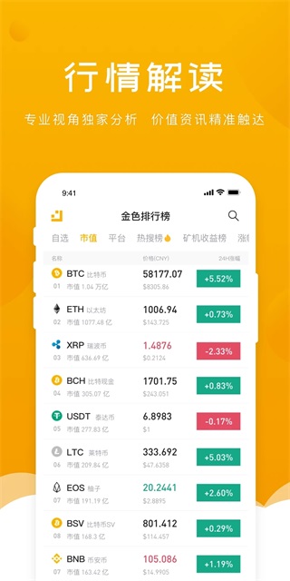 金色财经最新版本 安卓版v5.0.8