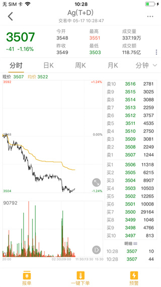 鸿金通
