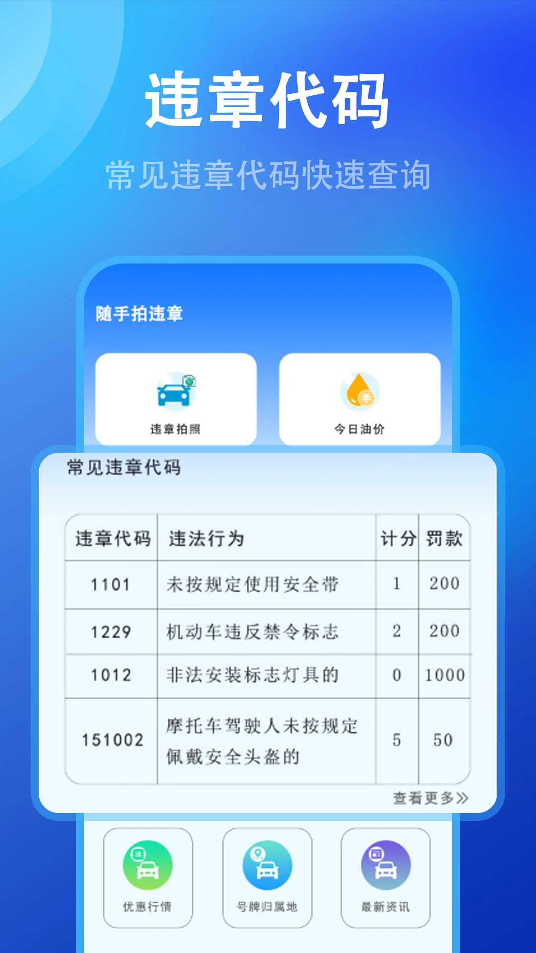 随手拍违章举报