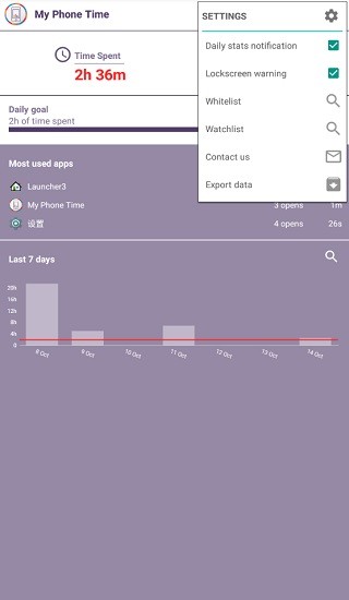 My Phone Time