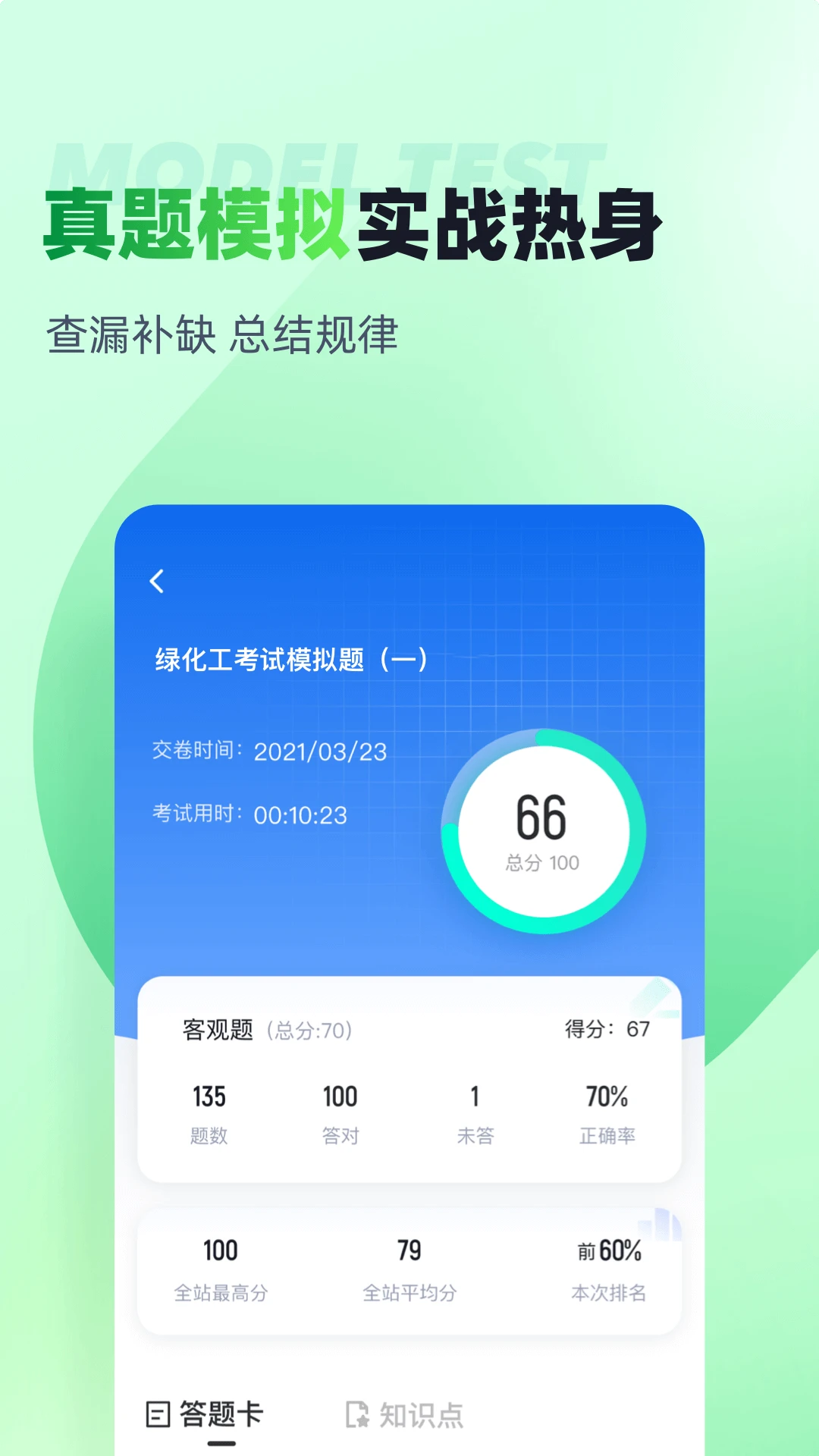 绿化工考试聚题库