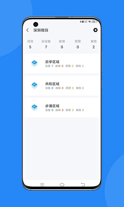 电小羽