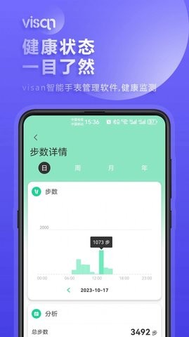 visan smart官方版