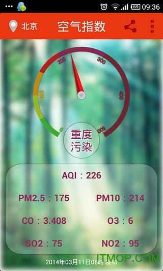 PM2.5空气监测 PM2.5空气监测
