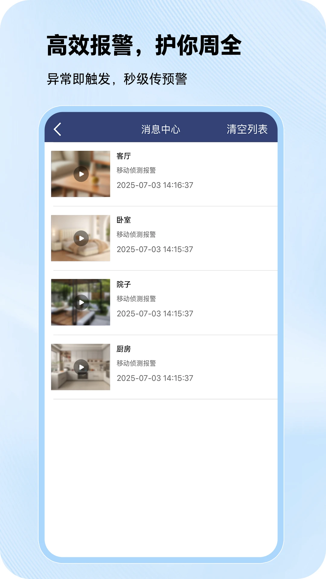 网络眼