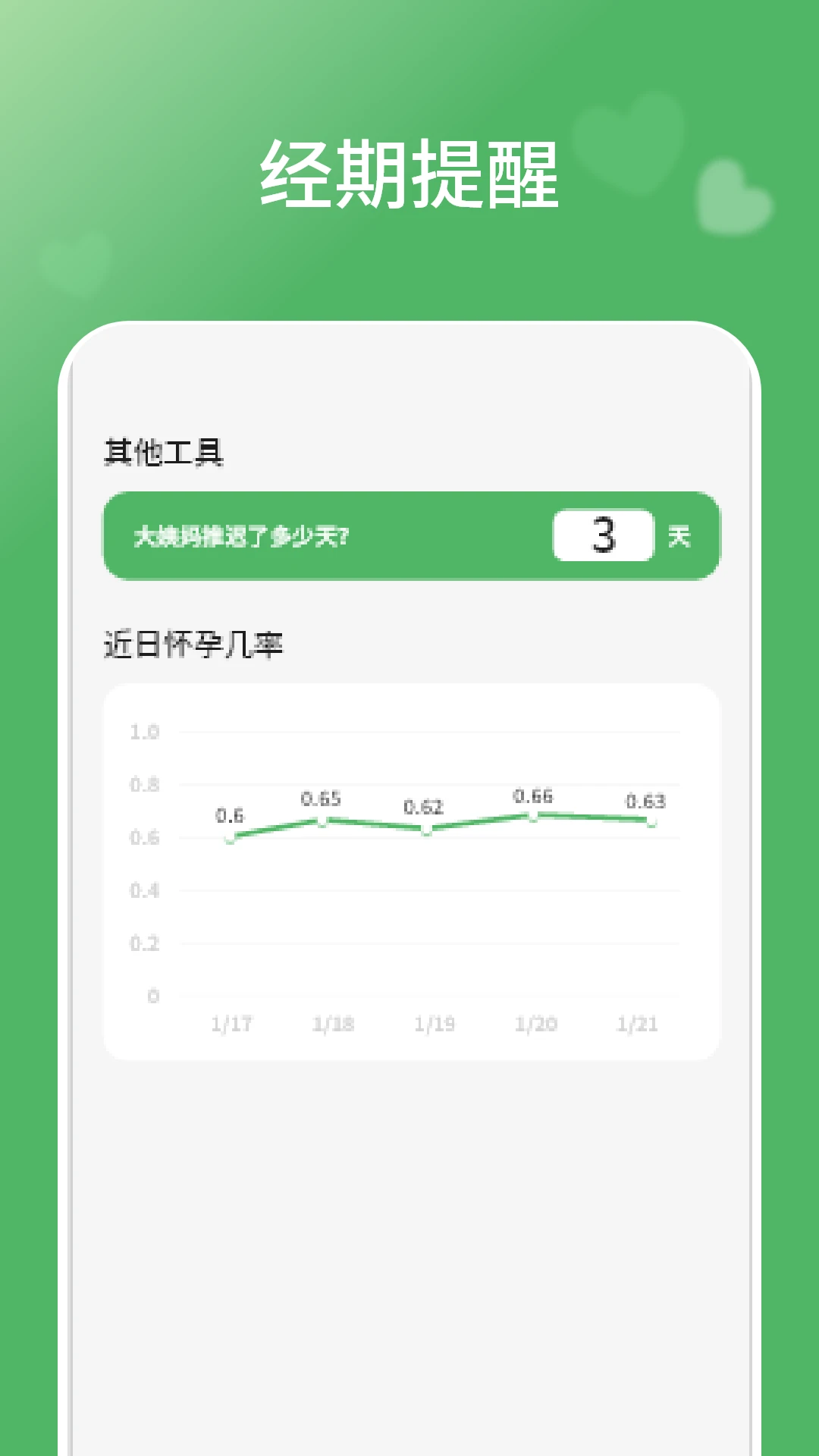 月经管家