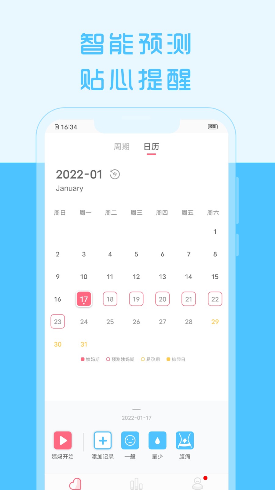 大姨妈来了 大姨妈来了