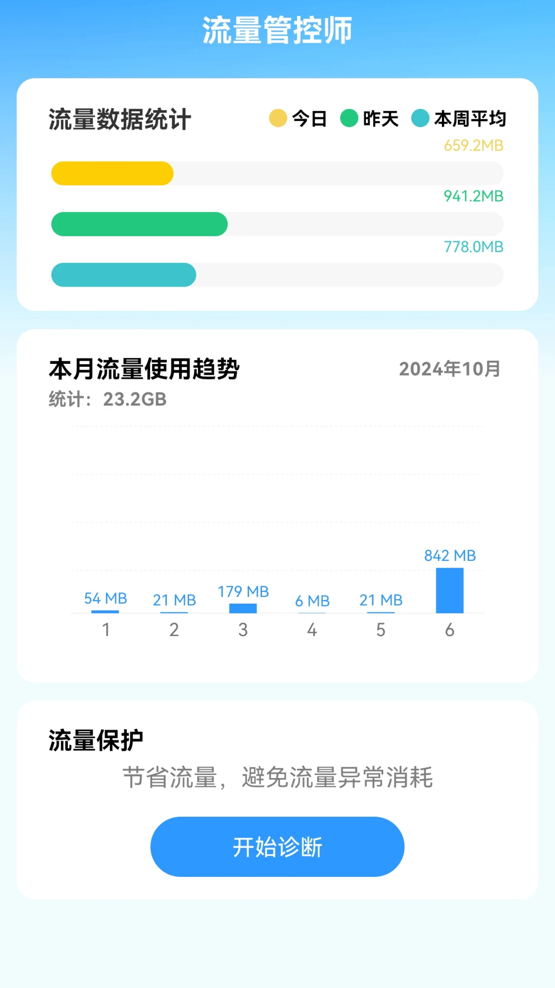 一键免费流量 一键免费流量