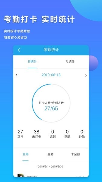 小车库