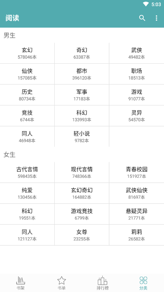 免费小说完结版
