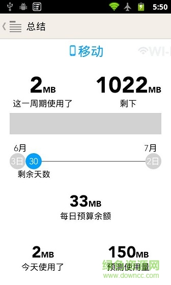 流量统计(My Data Manager) 流量统计(My Data Manager)