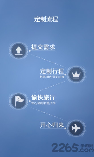 候鸟旅行 候鸟旅行