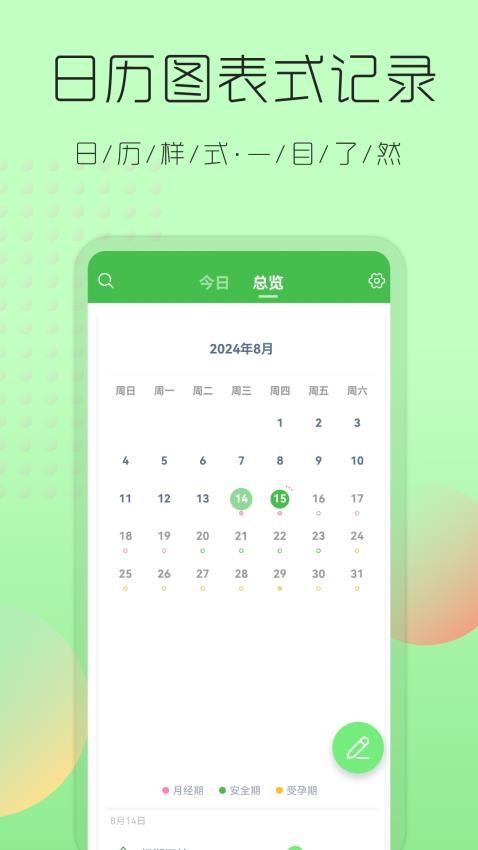 大姨妈月经提醒 大姨妈月经提醒