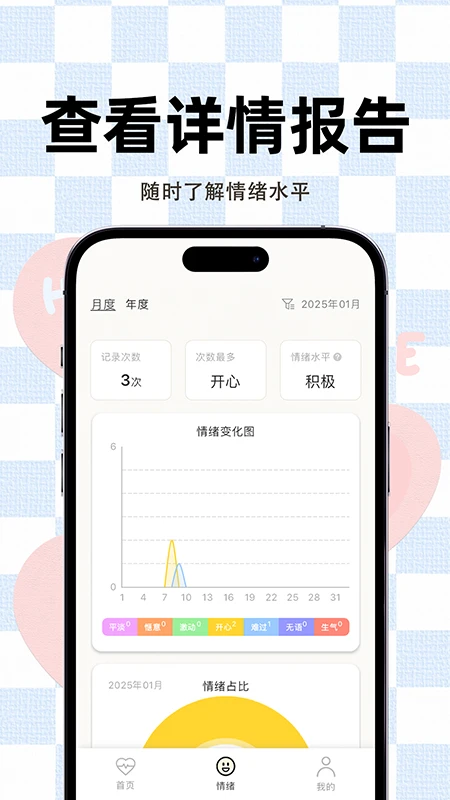 情绪记录仪