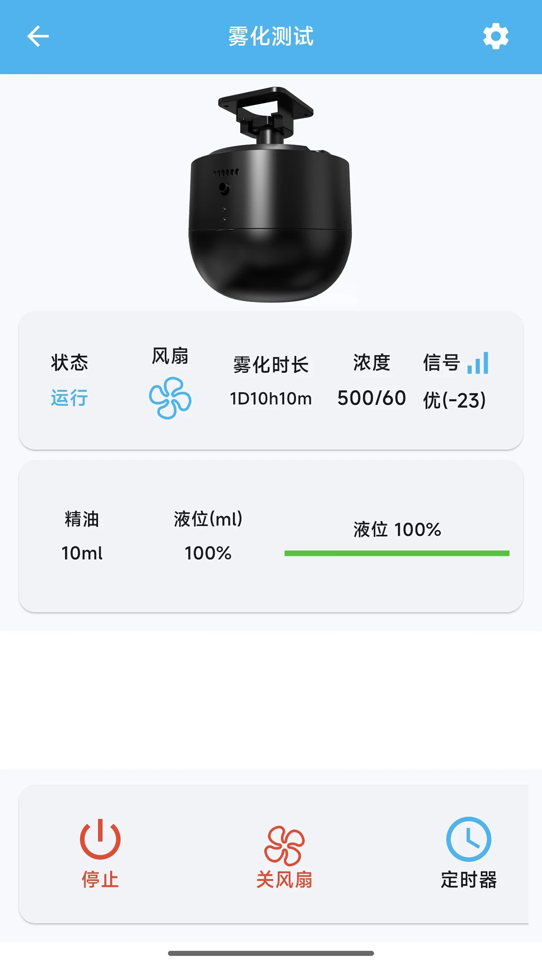 智慧香氛