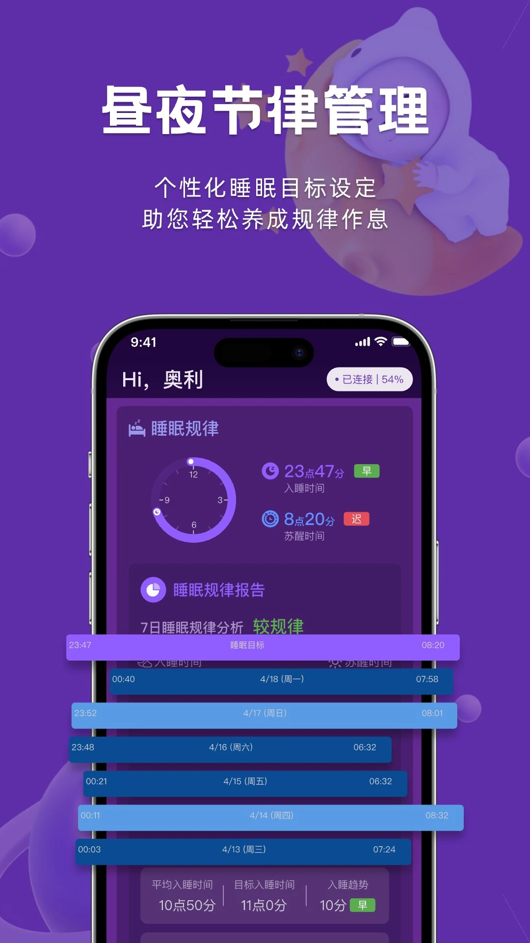 呼呼睡