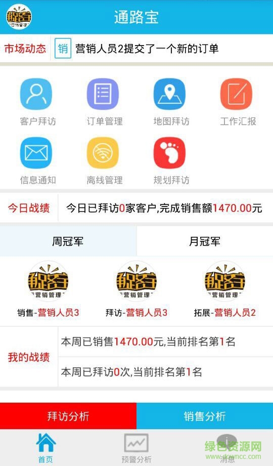 通路宝