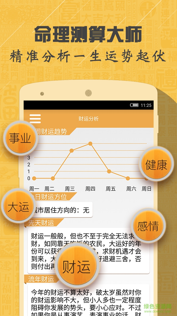 周公解梦 周公解梦