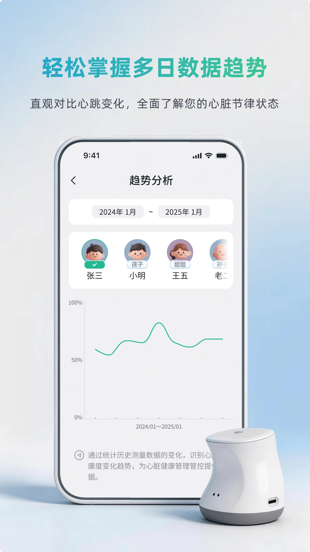 心怡管家