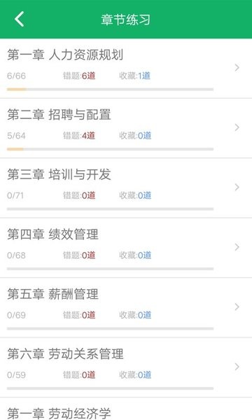 人力资源二级题库