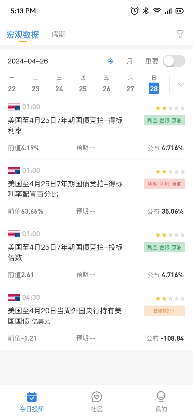 今日投研