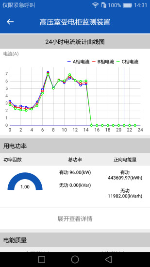 专变运维