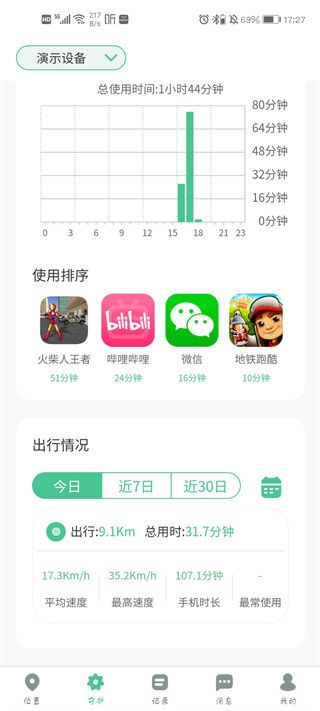青柠守护孩子端(家长守护软件)v2.1.25 安卓版