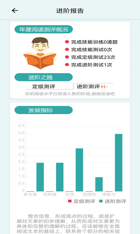 旺豆分级阅读