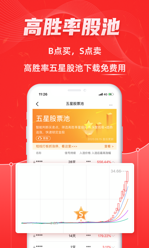 股票通 股票通