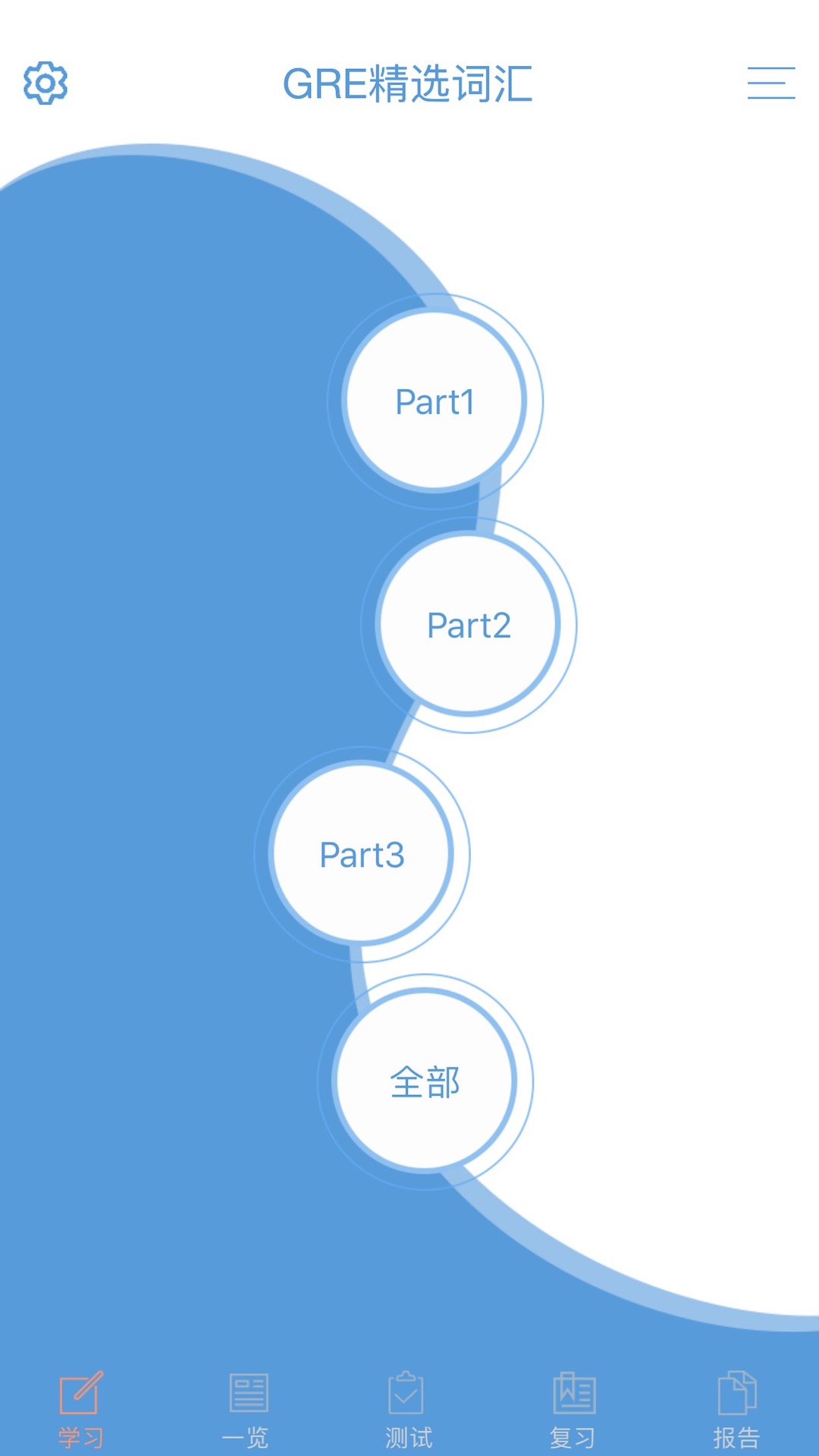 GRE精選詞彙