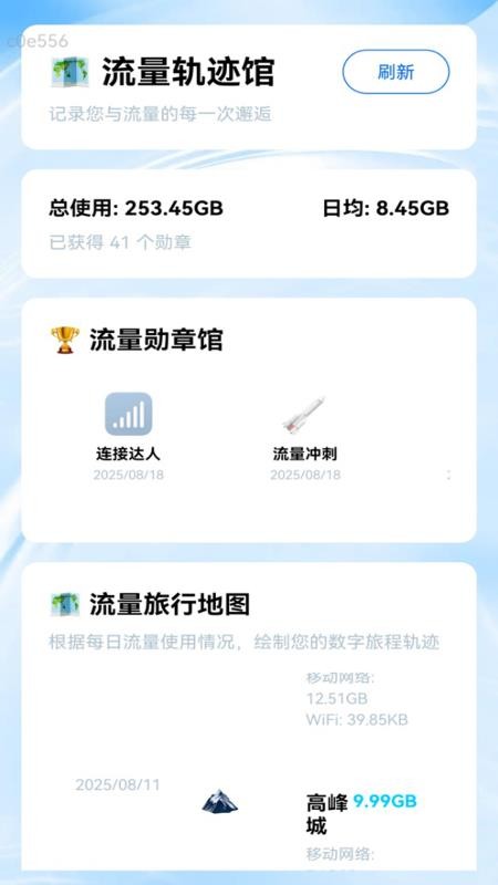 免费流量直达