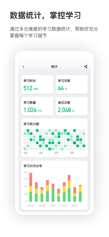 滑记