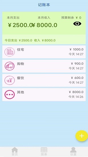 黎吧记账app 黎吧记账app